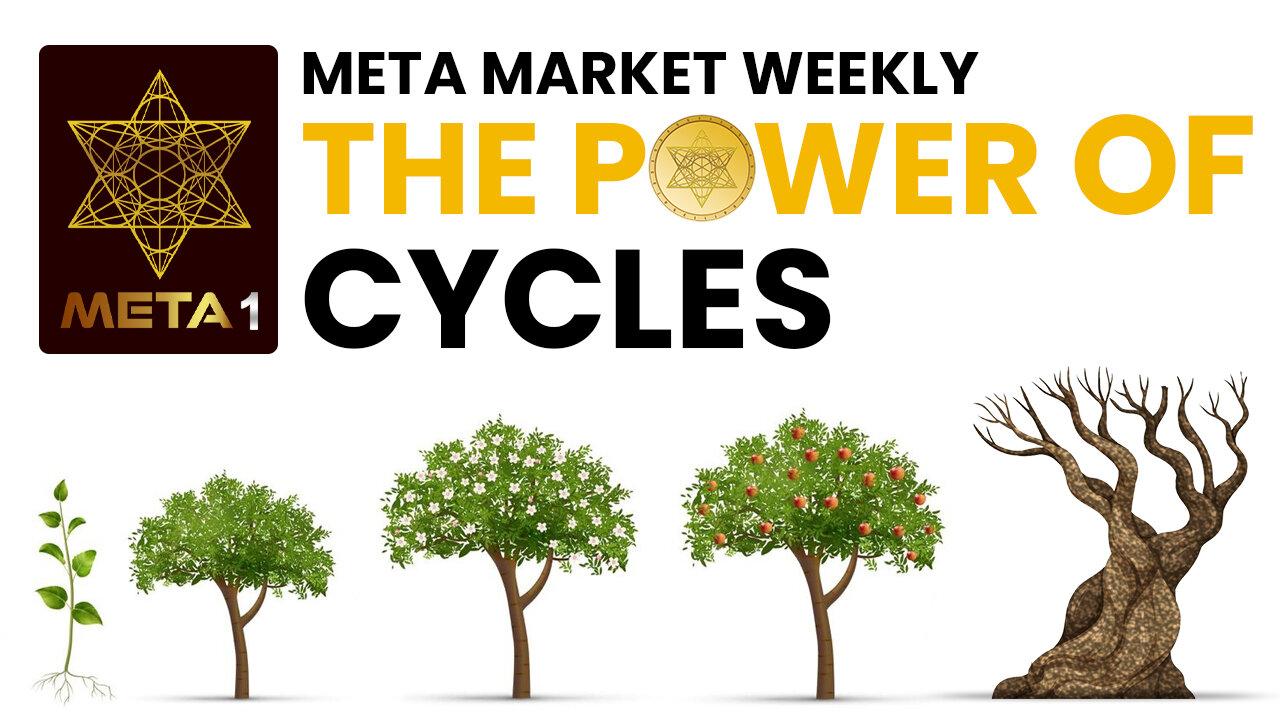 META Market Weekly | EP 46 | The Power of Cycles