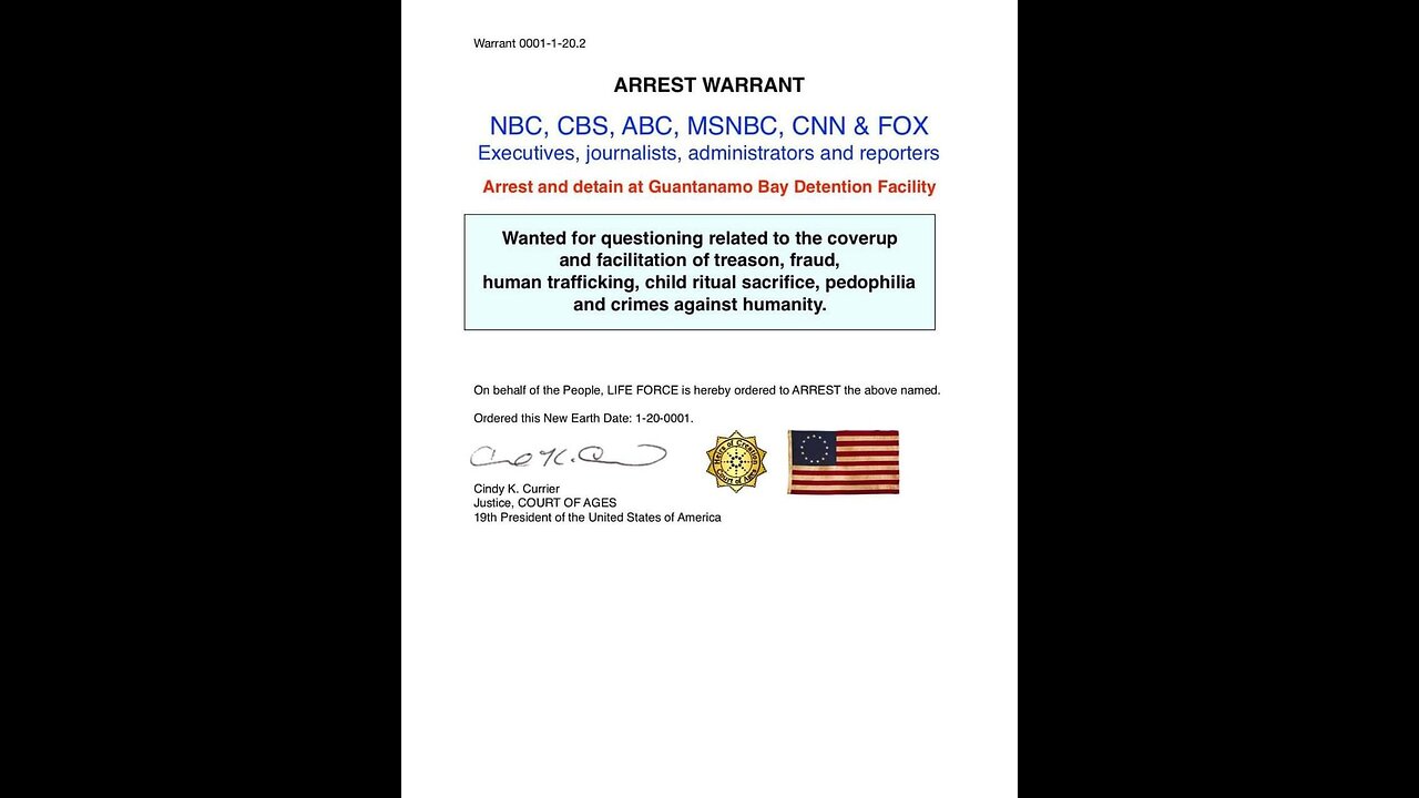 MORNING SPIN 5/2/23 AUDIT THE ENTIRE F@CKING GOVERNMENT !!!