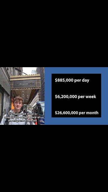 NYC Hotels raking in $26Mil per week for housing Illegal Aliens on your dime