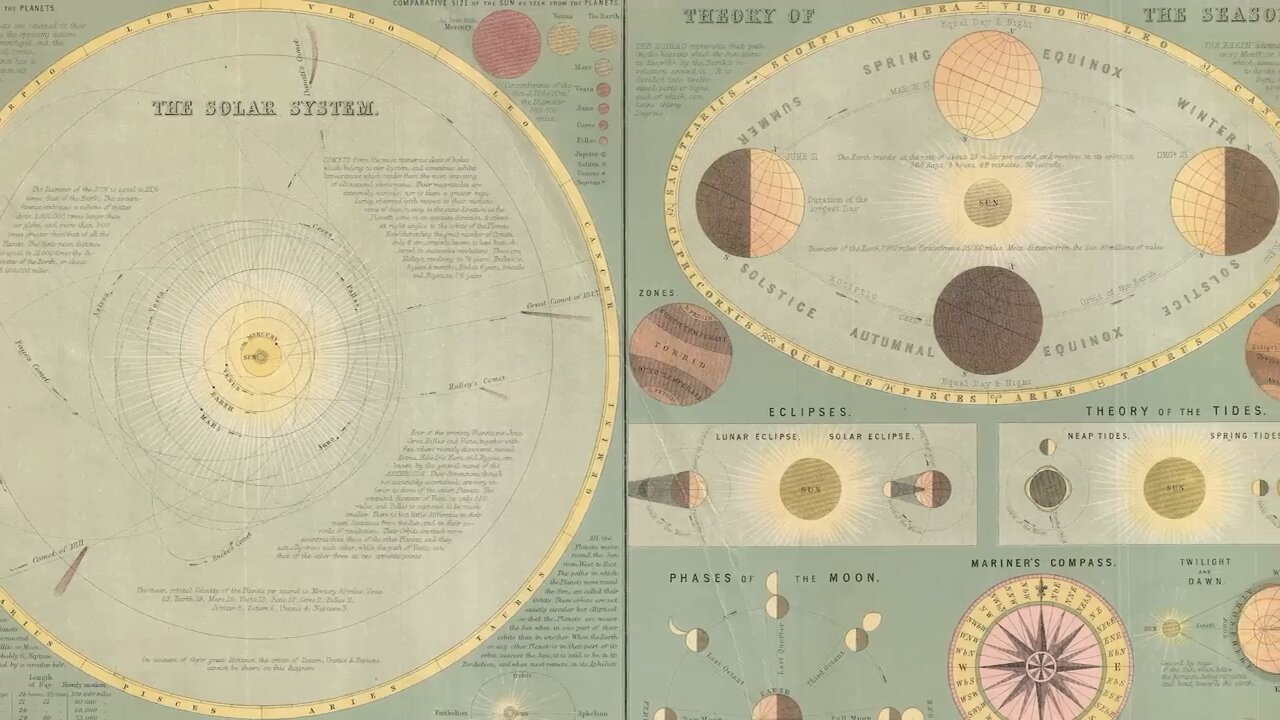 How Do Planets Get their Names ?? NASA Scientists