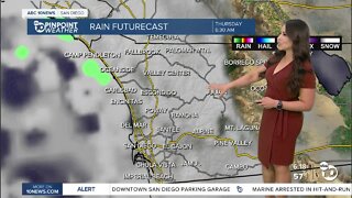 ABC 10News Weather with Meteorologist Angelica Campos