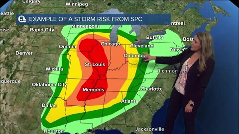 Here's what severe risk categories mean