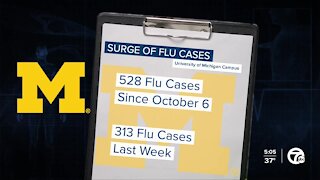 CDC studying unusual flu increase at U-M