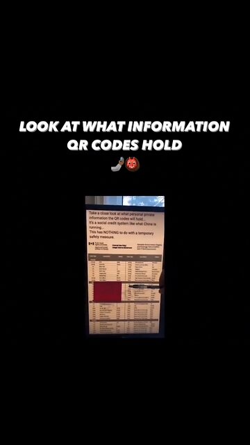 *SHOKING* What Information QR Codes Hold??