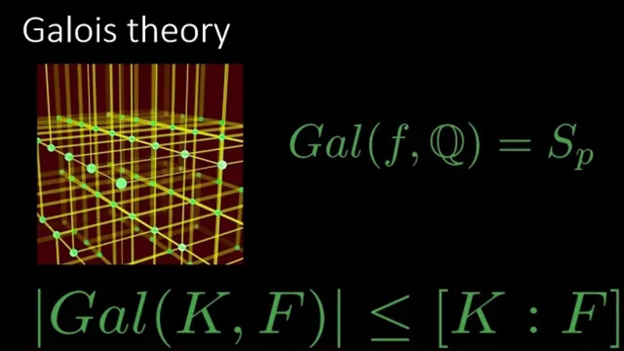 Polynomial with prime order and two nonreal roots has Galois group is symmetric group
