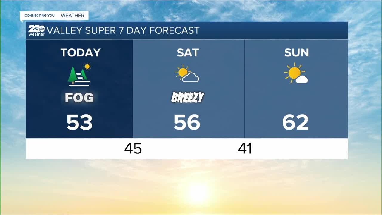 23ABC Weather for Friday, January 7, 2022