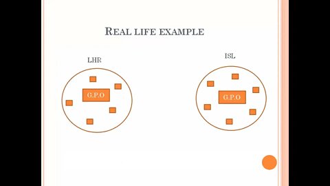 Computer 9th Lec 1 Ch 3 TCP IP Model Part 1