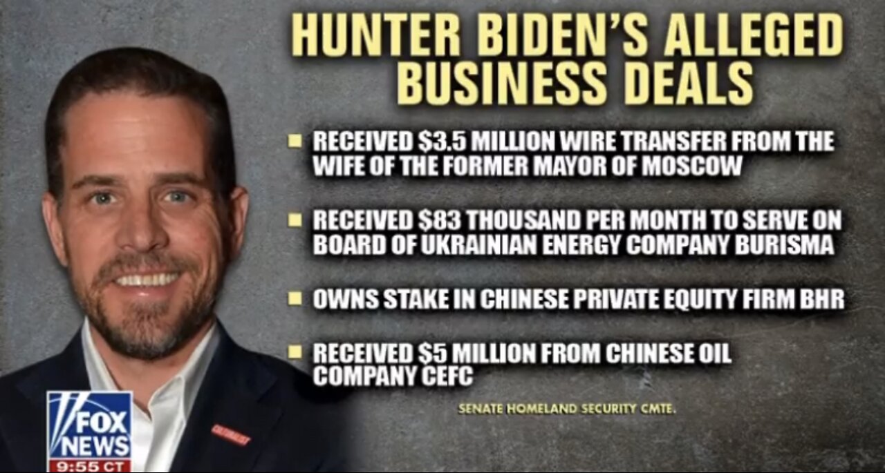 Investigator Declares Hunter Biden Is Going To Be Indicted
