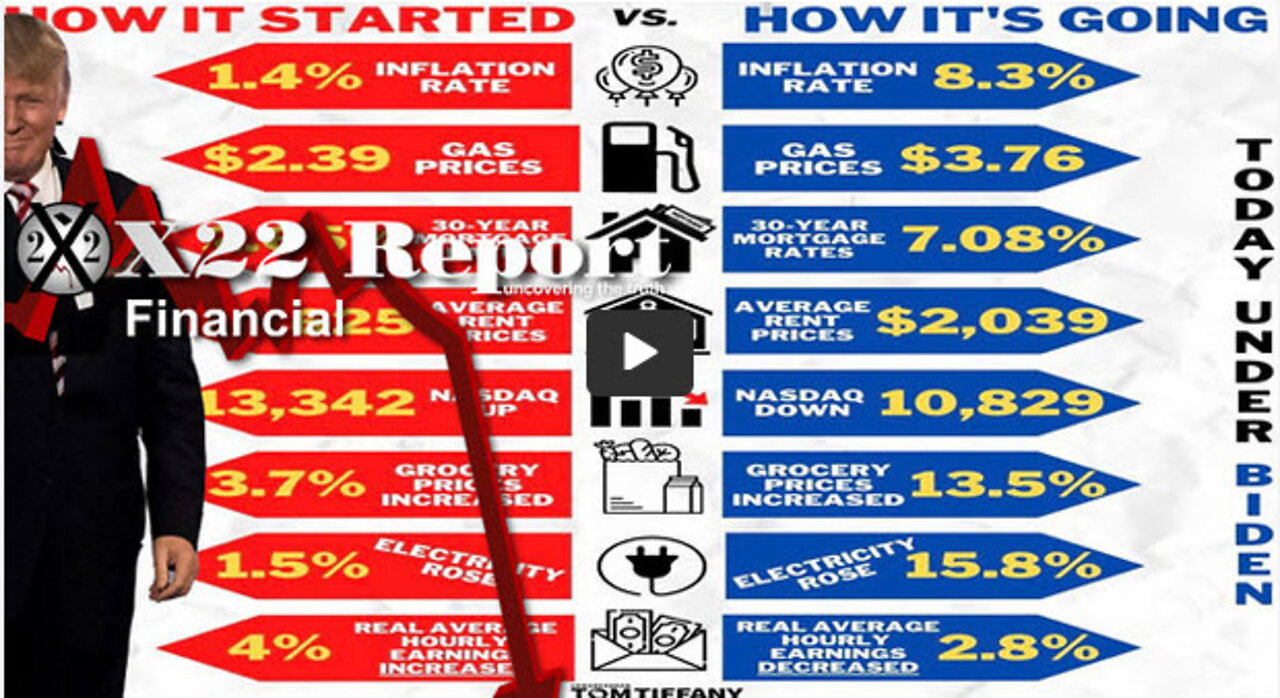 Ep. 2898a - Trump Sends An Economic Message, People Can Now See The Economic Difference