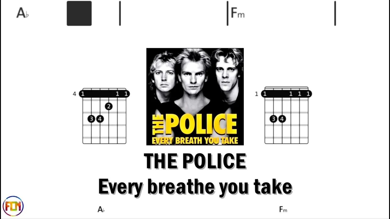 THE POLICE Every breathe you take - Guitar Chords, backing track & Lyrics HD