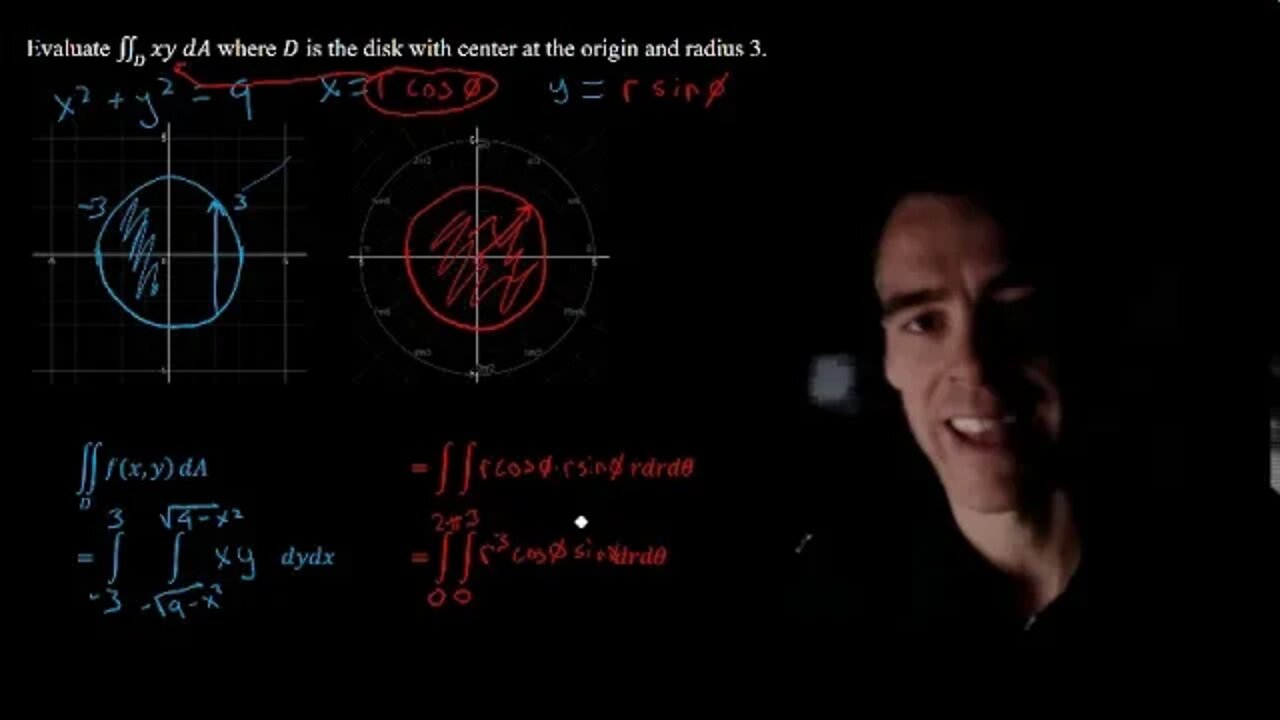 Evaluating a Double Integral in Polar Coordinates within the region x^2+y^2=9