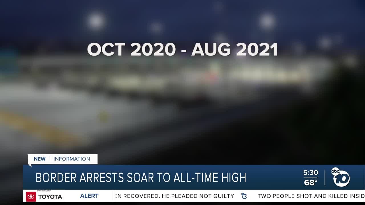 Border arrests all time high