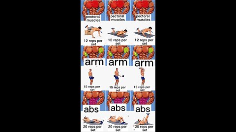 Chest, Arms and Abs Workout.