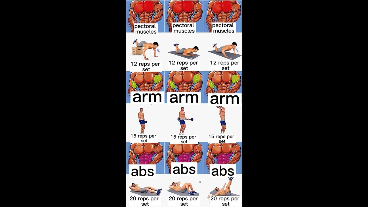 Chest, Arms and Abs Workout.