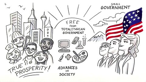 Understanding a Constitutional Government in Less than 5 Minute
