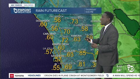 ABC 10News Pinpoint Weather with Weather Anchor Moses Small