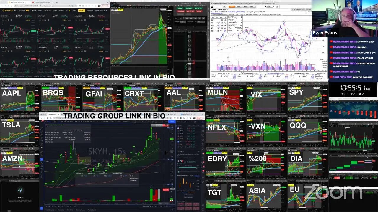 LIVE: Trading | $AAL $NFLX $BRQS $GFAI $MULN $CRXT