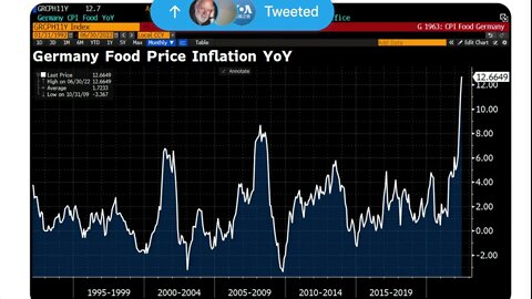 德國6月食品價格指數