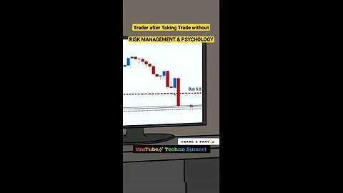 trader after taking risk without risk management and psychology