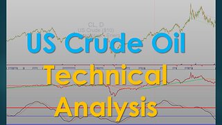 US Crude Oil Technical Analysis May 20 2023