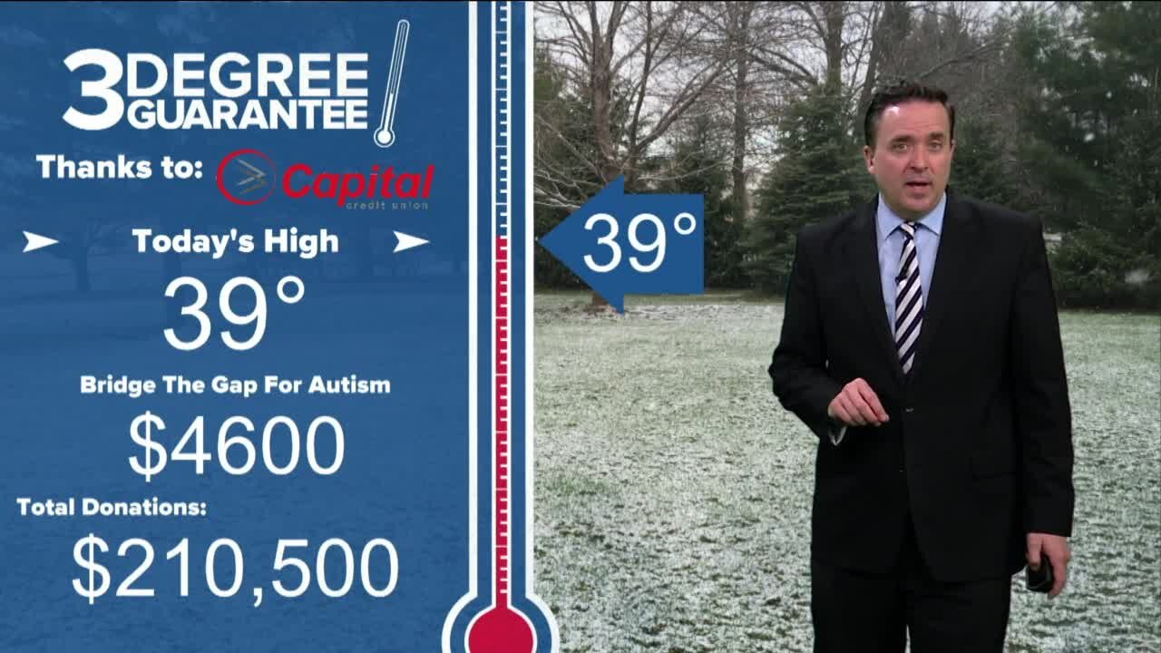 Three Degree Guarantee