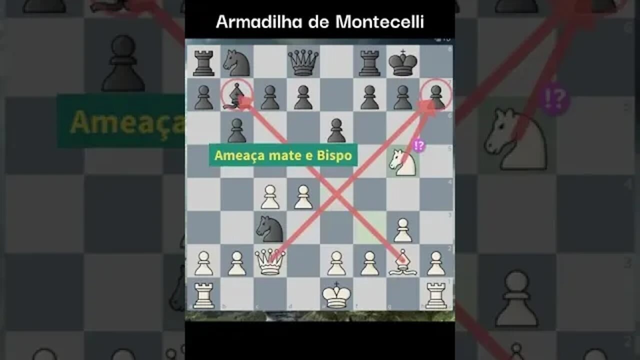 ARMADILHA DE MONTECELLI VOCÊ CONHECE?