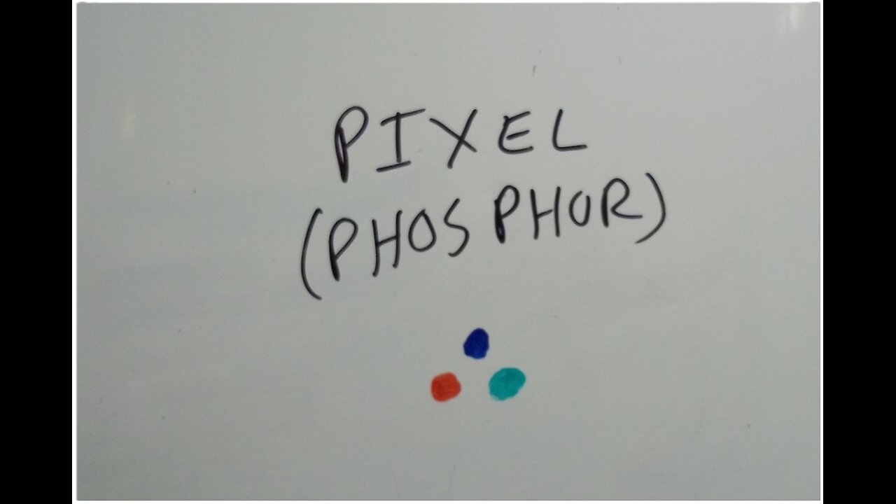 What Is A Pixel