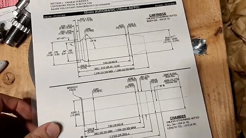 Info every reloader/prepper should have