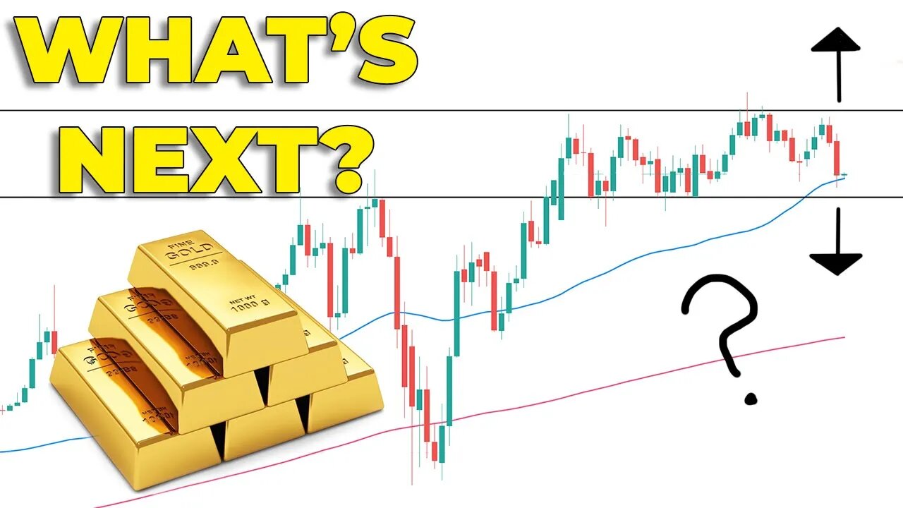 GOLD Technical Analysis (Watch These Support And Resistance Levels) | June 3rd 2020