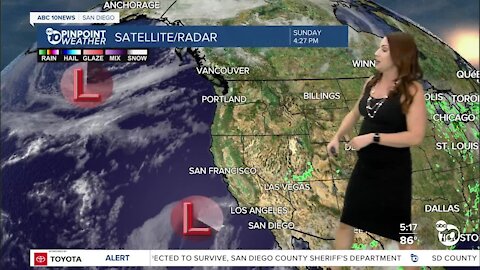 ABC 10News Pinpoint Weather with Meteorologist Megan Parry