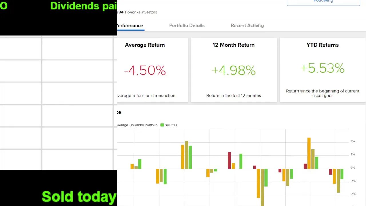 Live Trading, Crypto, Stocks