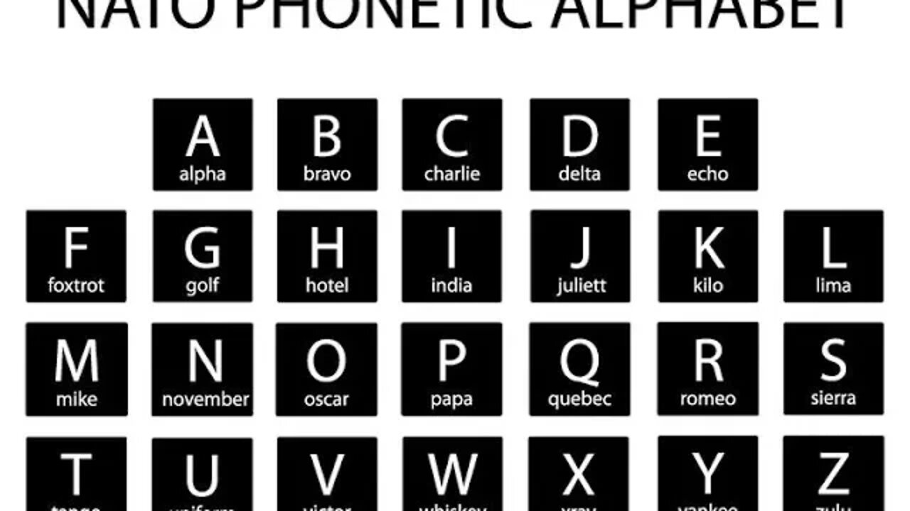 NATO Phonetic Alphabet Tutorial by Matt Elkins (52020*)