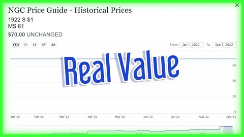 Real Value of a MS 61 1922 Peace Dollar