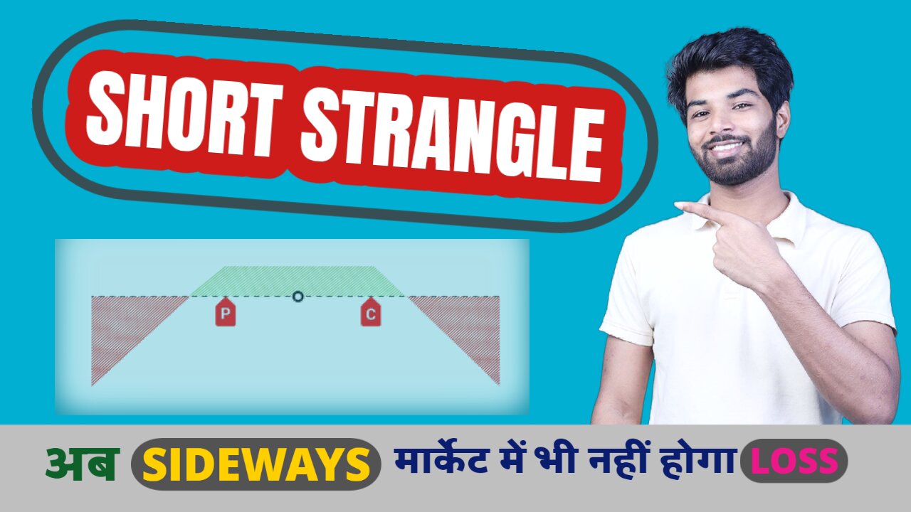 Short Strangle Explained in Hindi | Option Strategy | krunal kokane