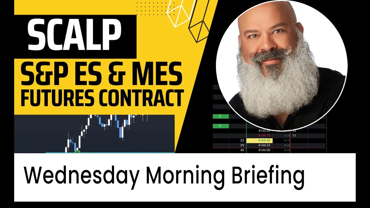 Wednesday AM Pre-Market Briefing ES Emini MES Micro Chart Analysis