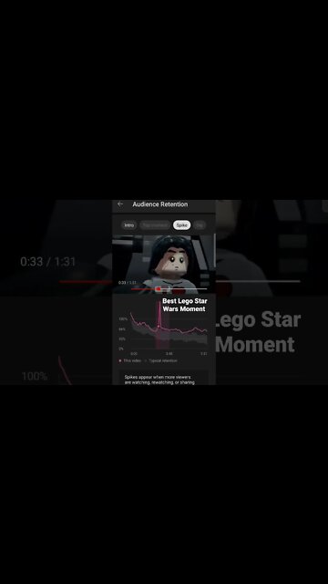 Best Lego Star Wars Moment Per YouTube Analytics #starwars #legostarwars