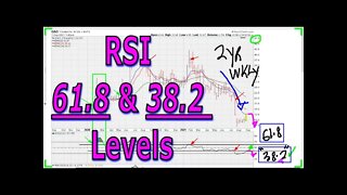 RSI - Lines, Lines, Lines, Memory, Memory, Memory - #1436