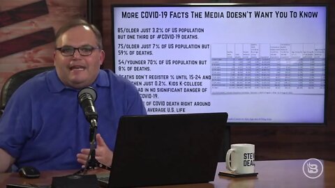 Blaze Media PANIC PANDEMIC More COVID 19 Facts the Media DOESN'T Want You to Know