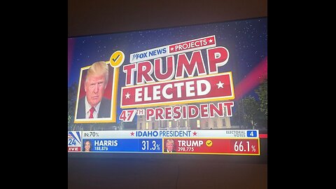 Mr President Trump Elected 🎉🦅🇺🇸