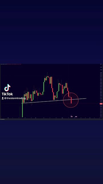 Is #Bitcoin about to confirm this massive breakdown?🚨