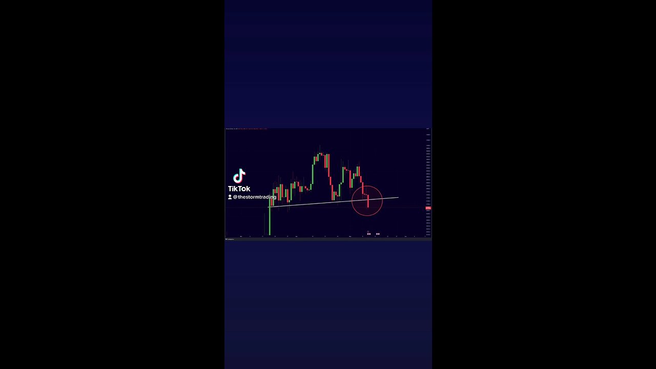 Is #Bitcoin about to confirm this massive breakdown?🚨