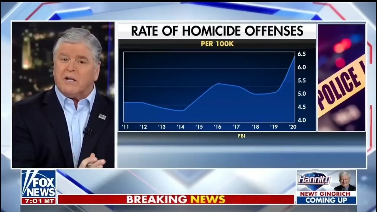 America Is Suffering From A Severe Violence & Murder Crisis: Hannity