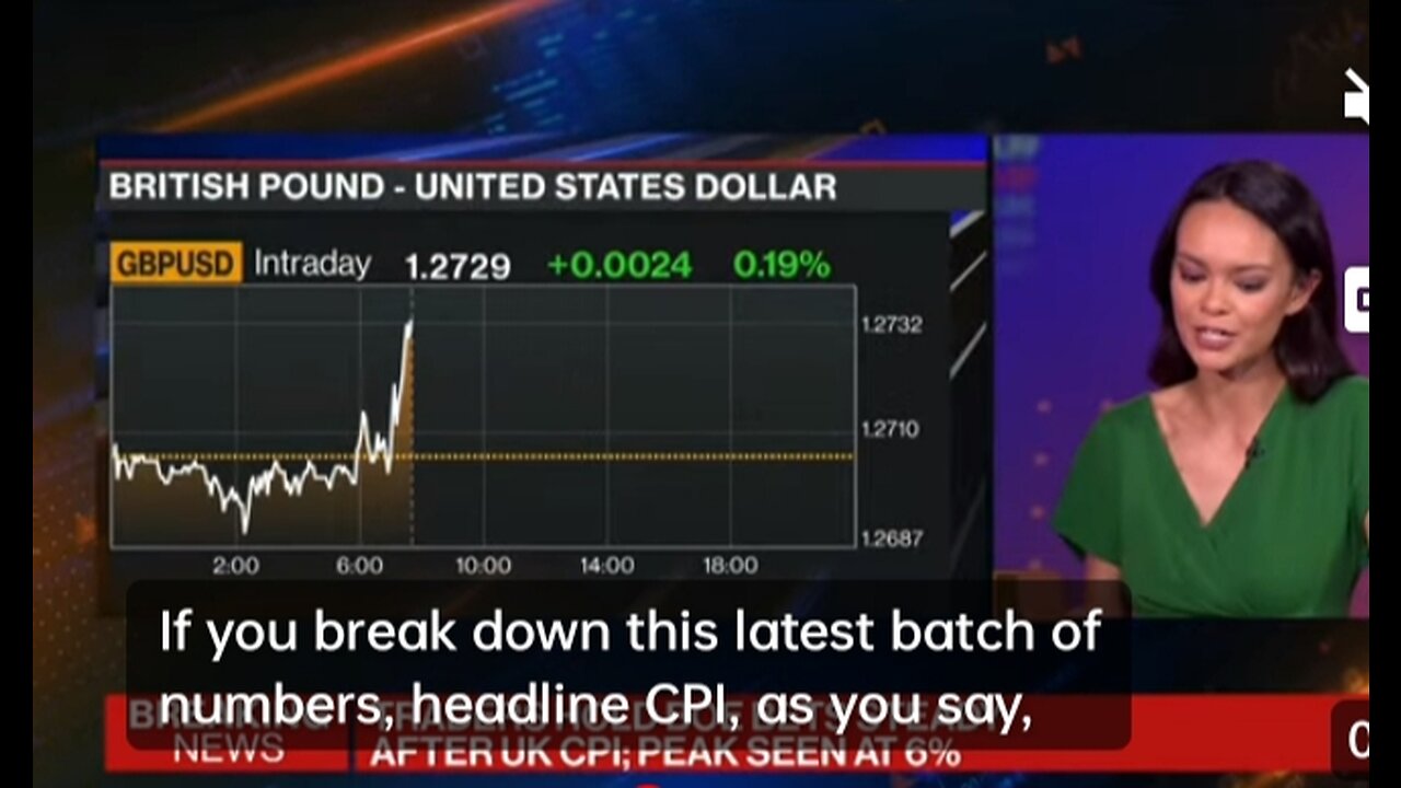 UK Latest: Inflation Falls Less Than Expected