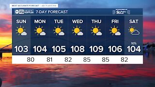 Triple-digit temps are back!