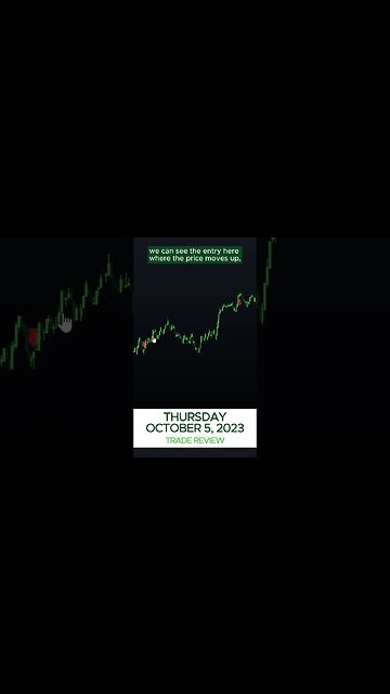 October 5, 2023 Trade Review - Options Alpha Trading Bot