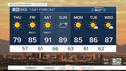 Warmer weather in store as we head toward the weekend
