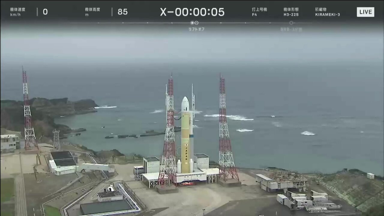 Japan Launches the Kirameki 3 Defense Satellite via the H3 Rocket 🚀📡✨