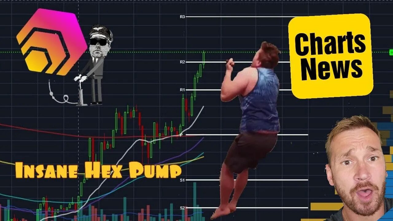 Charts, News, On chain Data, Hex Pump, Richard lol, Fed Rekt.