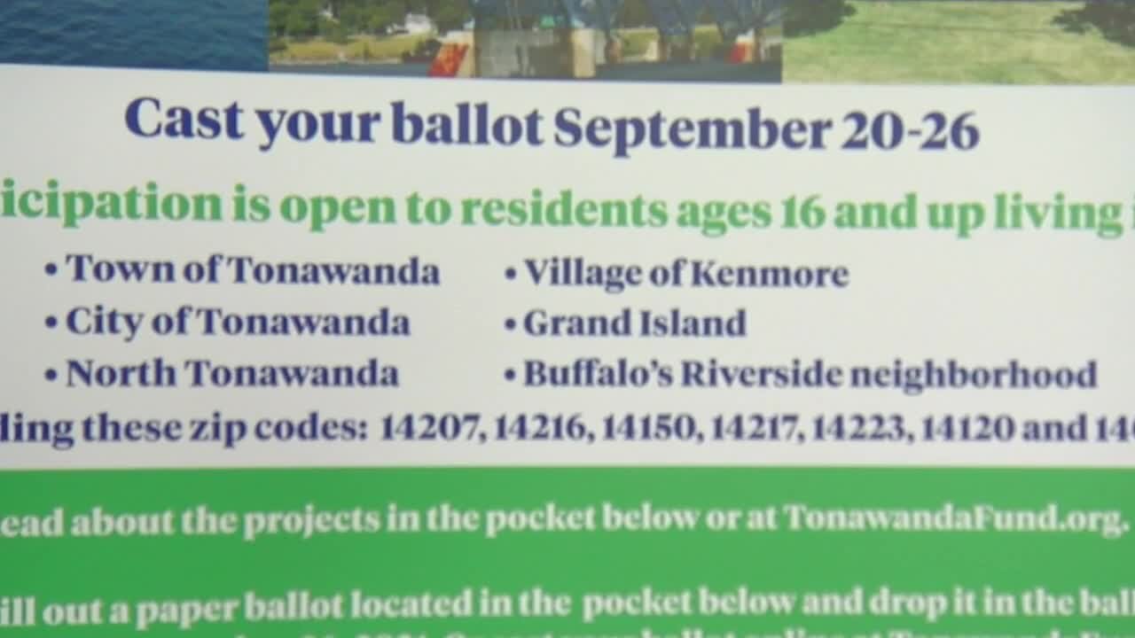 Voting open on how Tonawanda Coke settlement money is spent