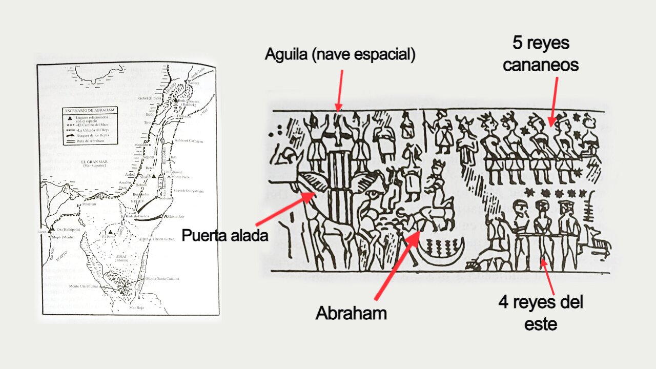 68ª Continuación. LAS GUERRAS DE LOS DIOSES Y LOS HOMBRES